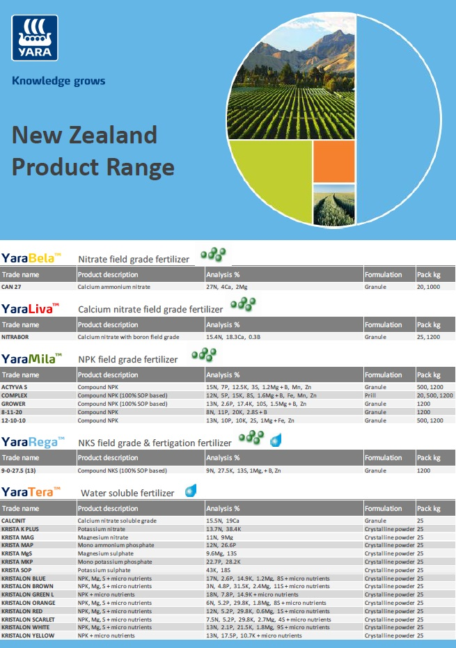 Product range thumb July22.jpg