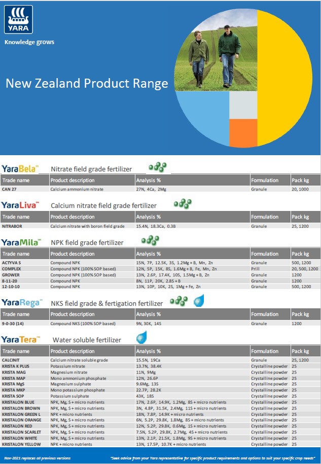 Product range thumb July22.jpg