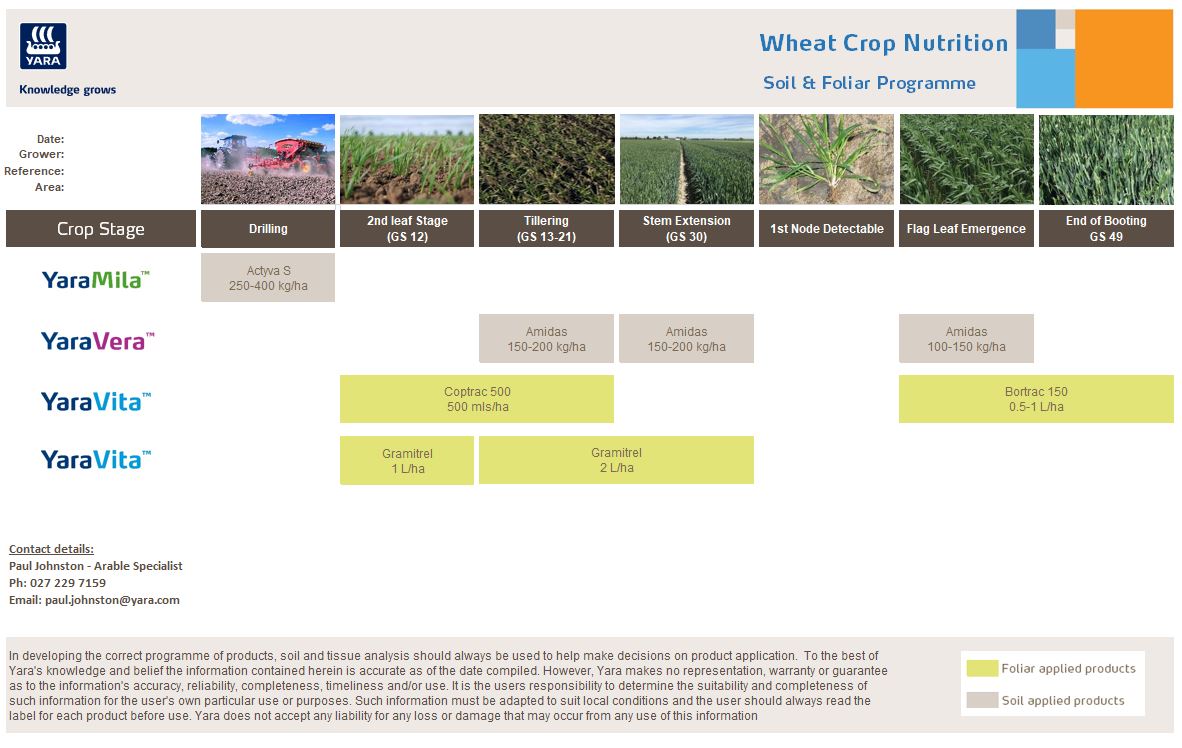 Wheat Programme 17Aug20.JPG