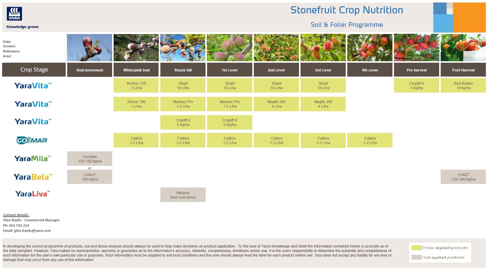 Stonefruit programme 2020.JPG