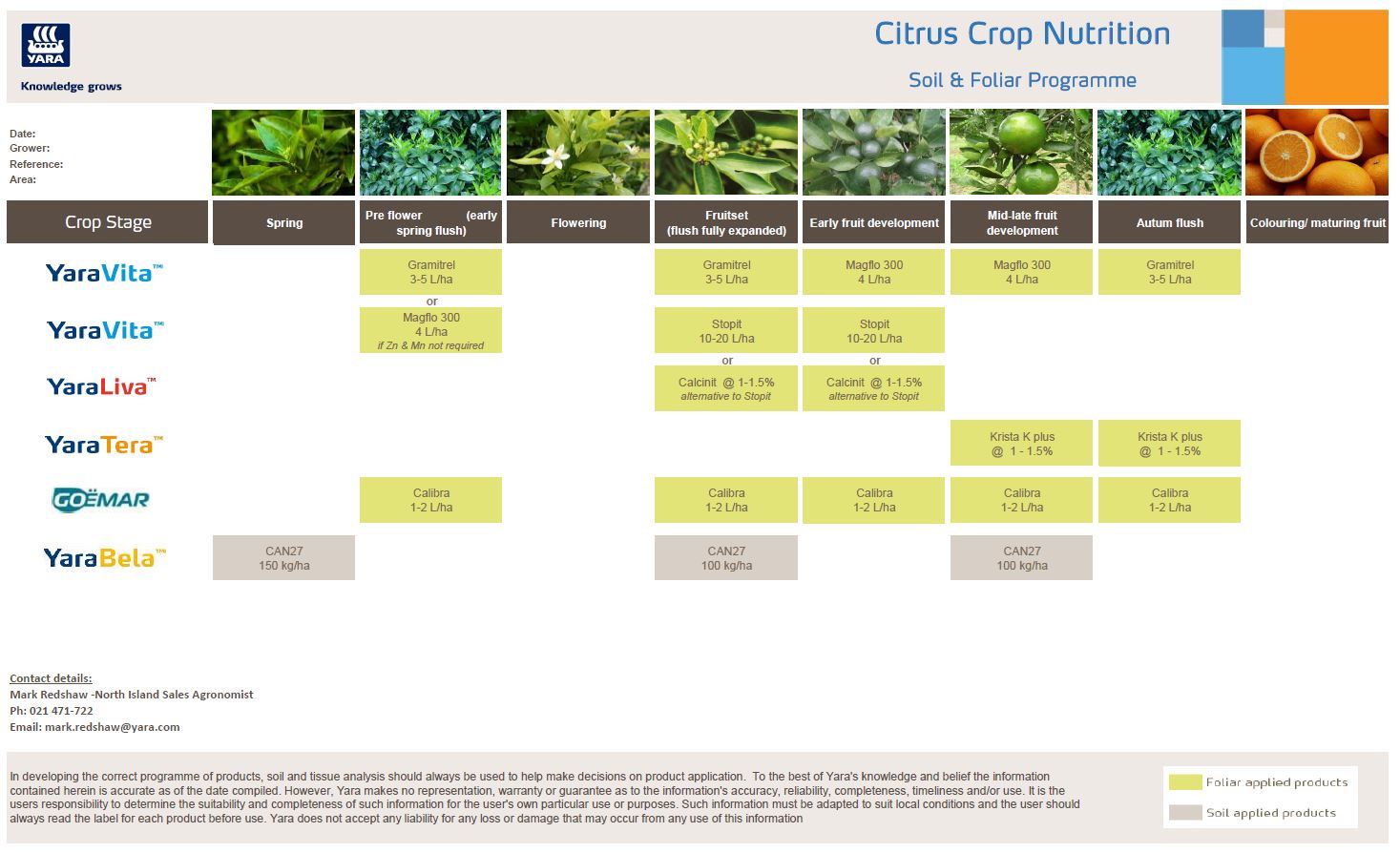 Citrus programme 2020.JPG
