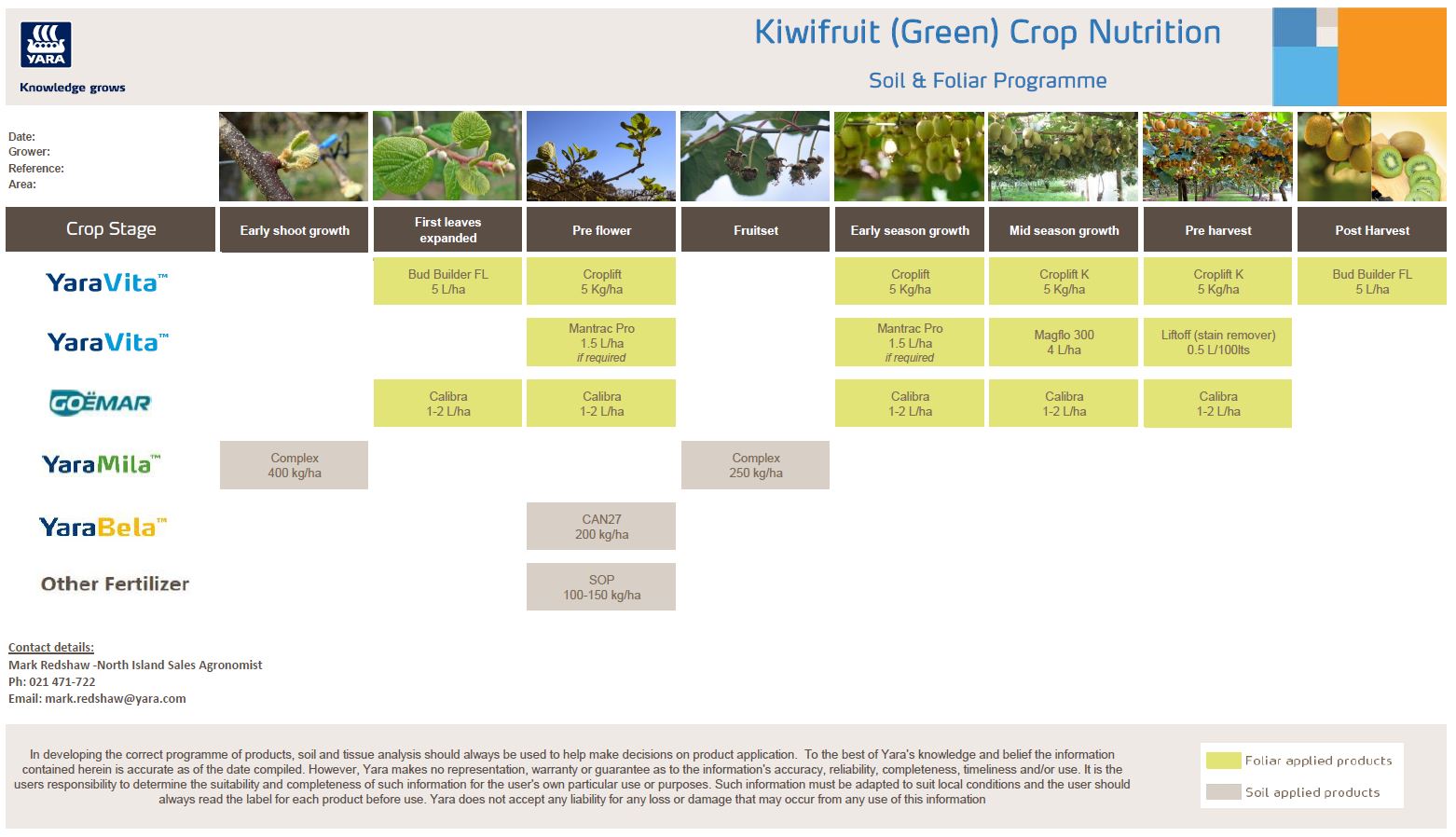 Kiwi Green programme 2020.JPG